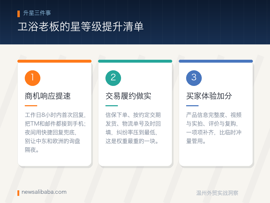 卫浴老板的星等级提升清单
