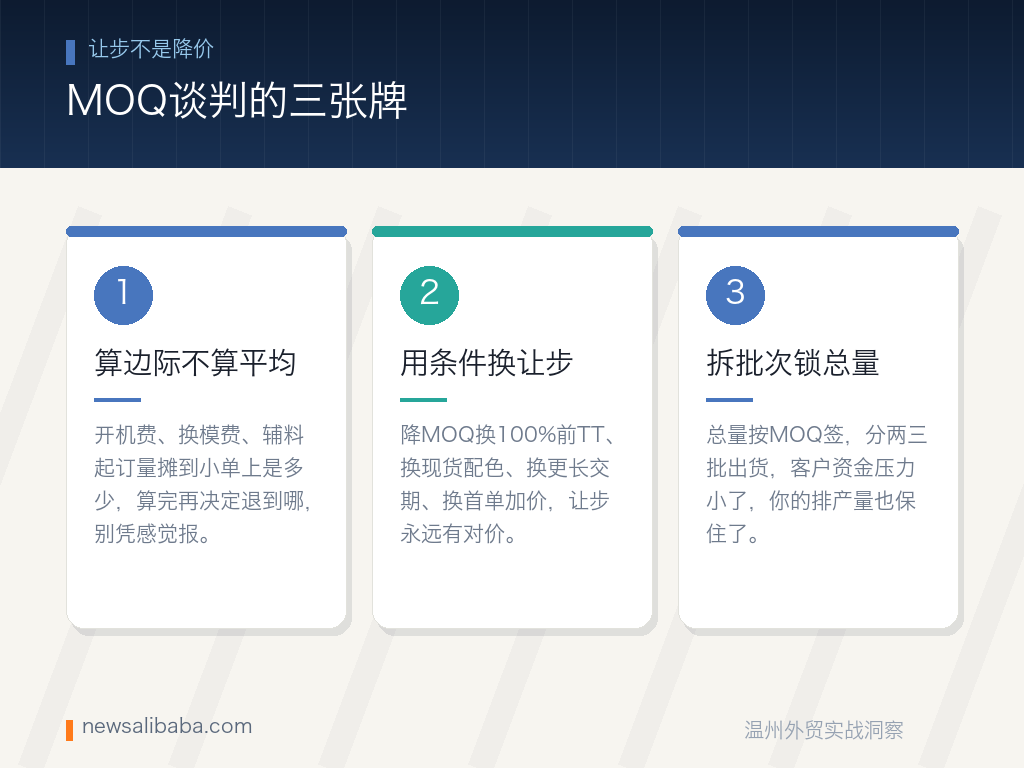MOQ谈判的三张牌