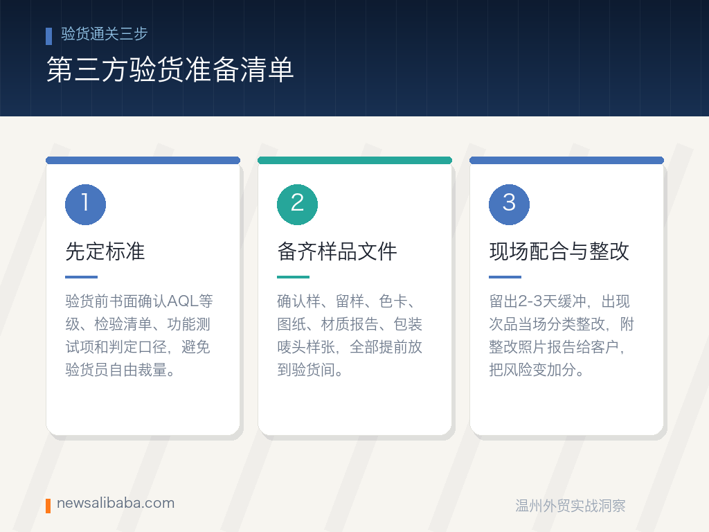 第三方验货准备清单